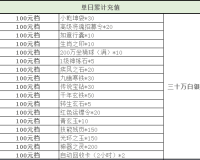 《龙符》永久线下活动