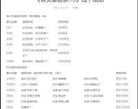 【青灵御剑诀】线下活动
