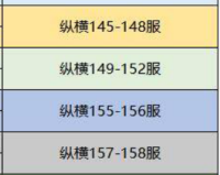 《三国传说》5月28日合服公告