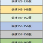 《三国传说》5月28日合服公告