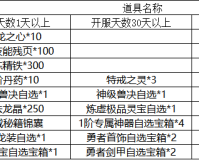 《将军》线下活动
