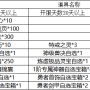 《将军》线下活动