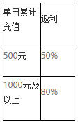 20211220092627_39020.png